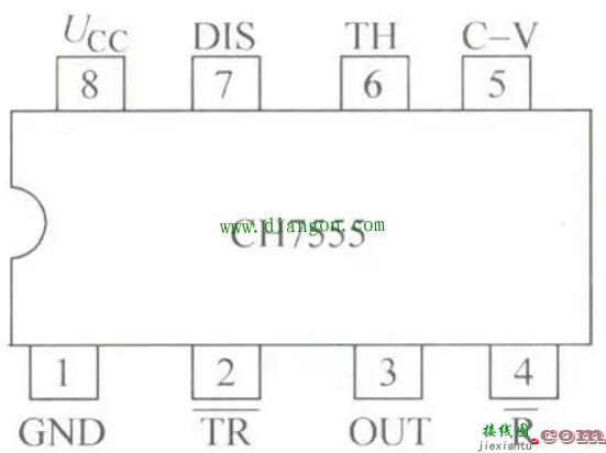 数字电路图的识图方法  第2张