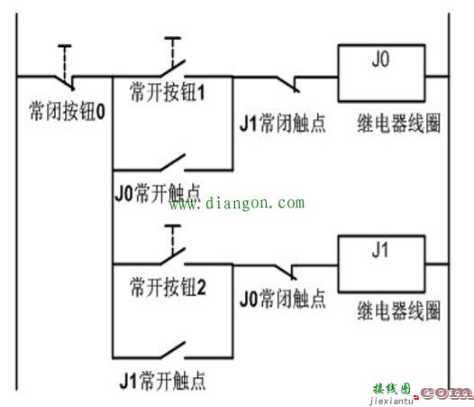 零基础也可以学PLC,简单自保持互锁电路  第1张