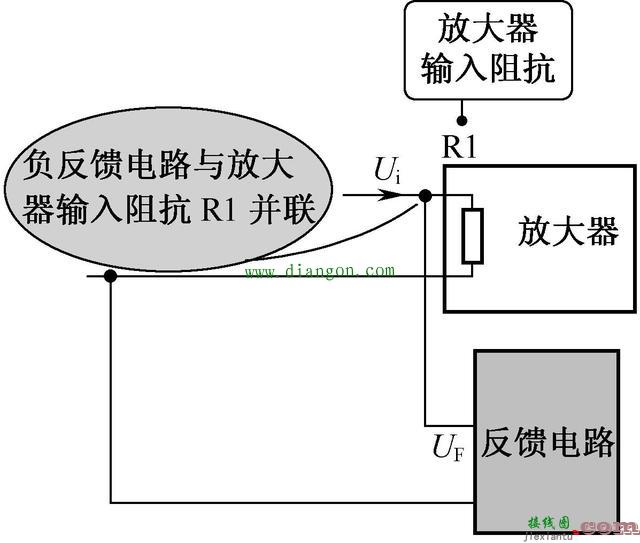 并联负反馈电路原理详解  第1张