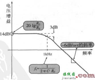 如何设计高频增强电路与低通滤波器电路  第2张