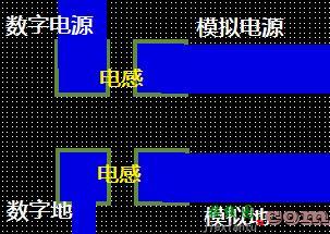 如何设计电路板?pcb电路设计基础知识  第6张