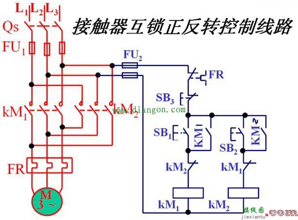 交流接触器自锁和互锁电路图原理图解  第2张