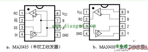 变频器通讯电路原理图解  第1张