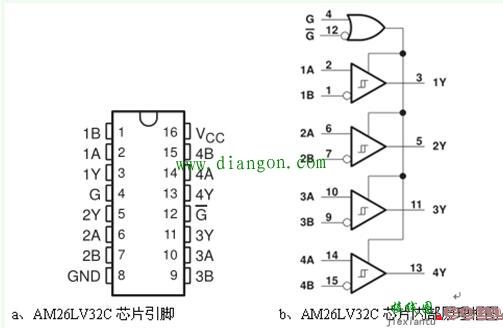 变频器通讯电路原理图解  第2张