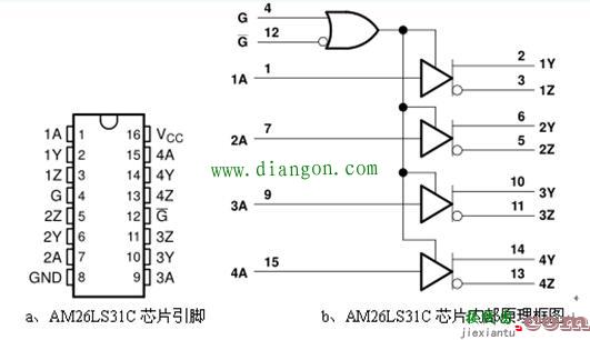 变频器通讯电路原理图解  第3张