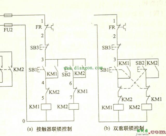 电机正反转单联锁控制与双重联锁控制电路原理图解  第2张