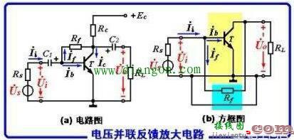 电子电路中正负反馈作用是什么?怎样形成正负反馈?  第1张