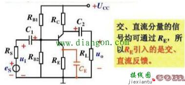 电子电路中正负反馈作用是什么?怎样形成正负反馈?  第2张