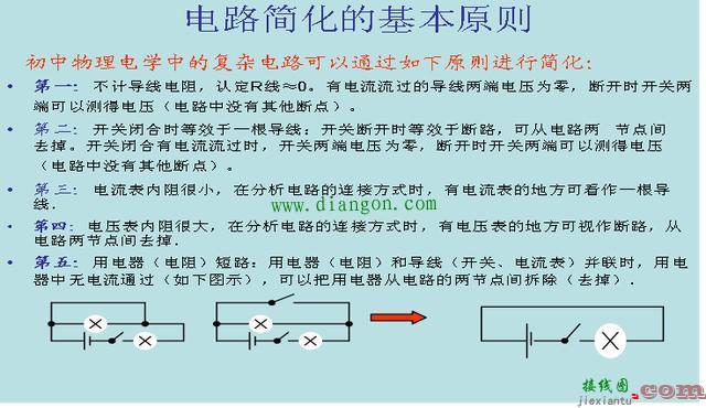 电学不好的同学你们的福利来了！初中物理电路图知识大全  第1张