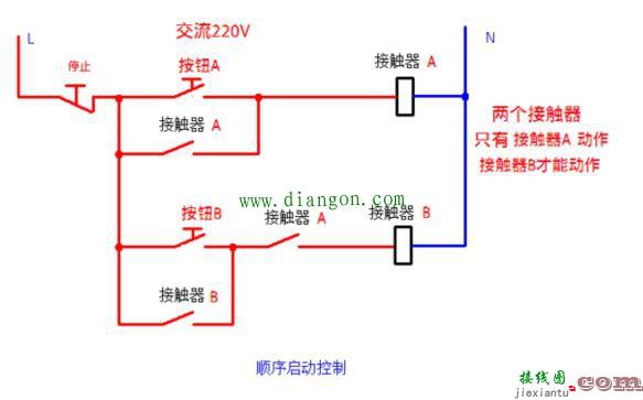 交流接触器常用接线电路图和实物图 超实用！  第10张