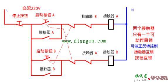 交流接触器常用接线电路图和实物图 超实用！  第7张