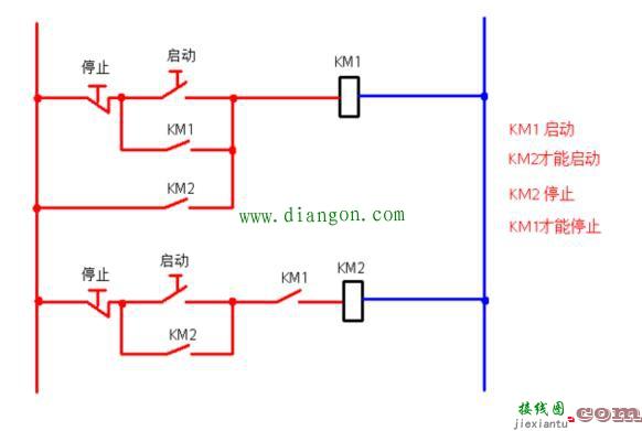 交流接触器常用接线电路图和实物图 超实用！  第13张