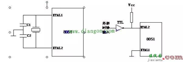 51单片机时钟电路原理图详解！  第1张