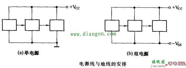 电路图中电源线与地线的表示方法  第1张