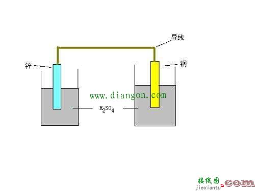 什么是电路回路？电工必知的电工基础知识  第3张