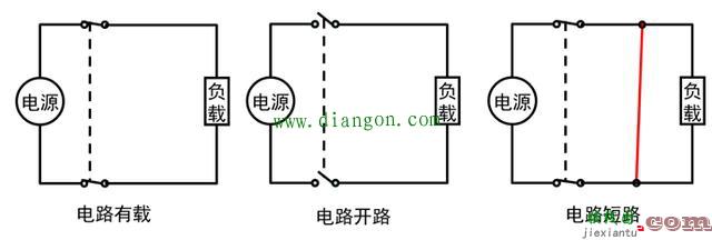 电路的三种状态是指?电路有哪三种工作状态?电路的三种状态解析讲解  第1张