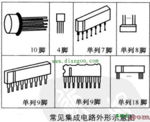 集成电路外形特征  第2张