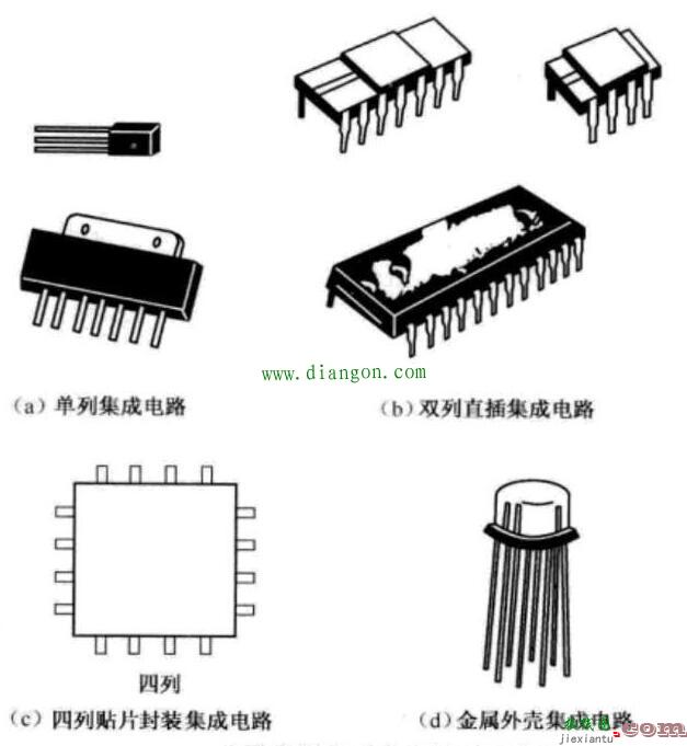 集成电路外形特征  第1张