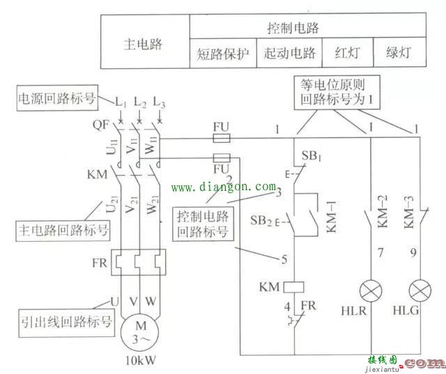 带指示灯电动机连续运行控制电路原理图识读方法  第1张