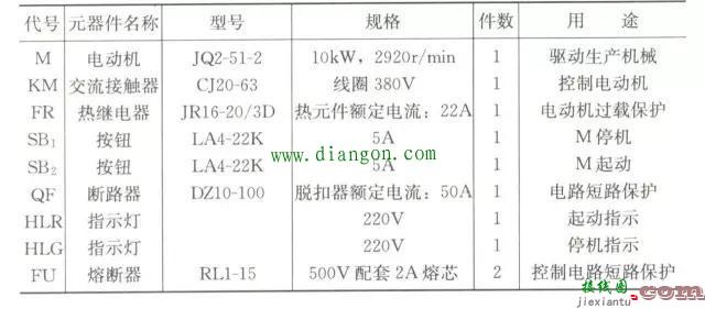 带指示灯电动机连续运行控制电路原理图识读方法  第2张