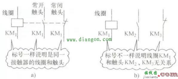 交流接触器控制电路原理图的识图方法  第2张