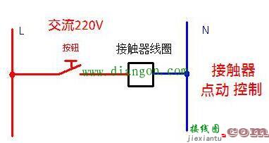 交流接触器控制电路大全!有用就收藏分享吧  第1张