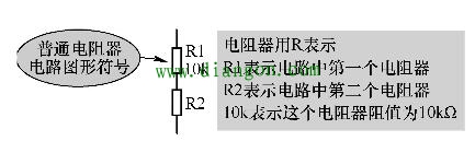 电阻器电路图形符号  第4张