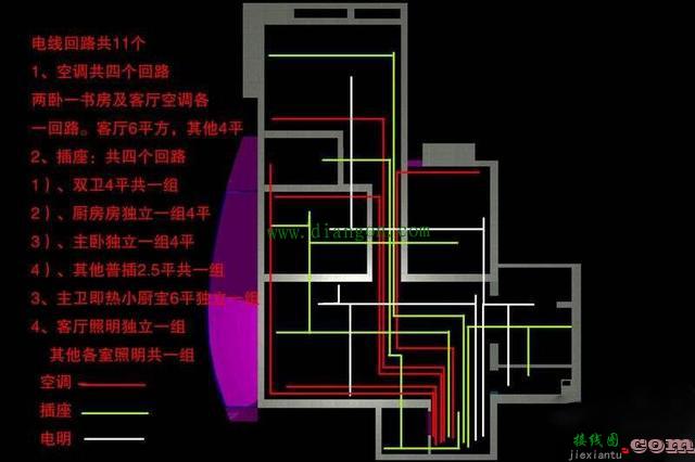 家装电路布线回路到底怎么分配?看老电工怎么说  第3张