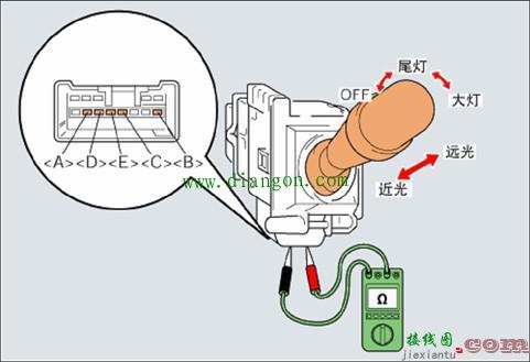 汽车电路基础元件的检测方法图解  第4张