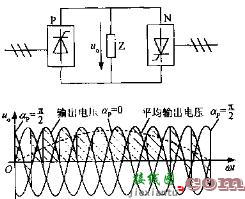 单相交-交变频电路原理图和输出电压波形  第1张