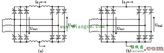 双向整流电路局部环流工作方式和自然环流工作方式的区别  第1张