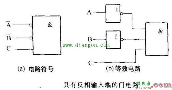 数字集成电路引脚的特征  第5张