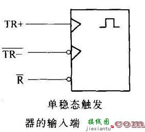 数字集成电路引脚的特征  第7张