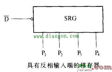 数字集成电路引脚的特征  第6张