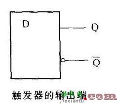 数字集成电路引脚的特征  第12张