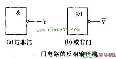 数字集成电路引脚的特征  第15张