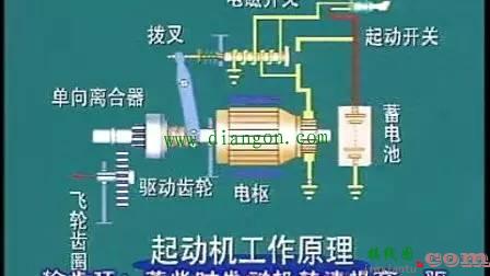 汽车电路接线方法 看懂什么车都会接  第1张