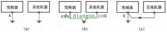 变频器控制电路的接线方法  第2张