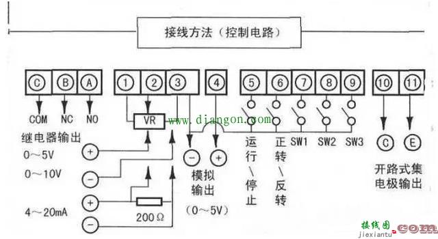 变频器怎么接线?变频器主电路和控制电路接线方法  第2张