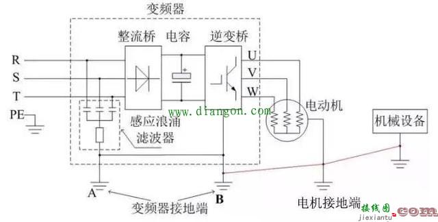 变频器怎么接线?变频器主电路和控制电路接线方法  第3张