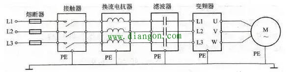 变频器怎么接线?变频器主电路和控制电路接线方法  第1张