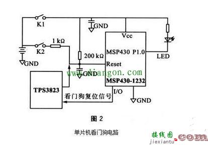 单片机看门狗电路的作用  第2张