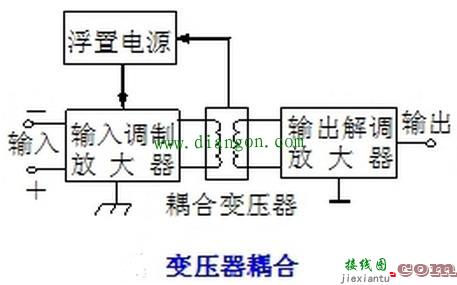 隔离放大电路特点  第2张