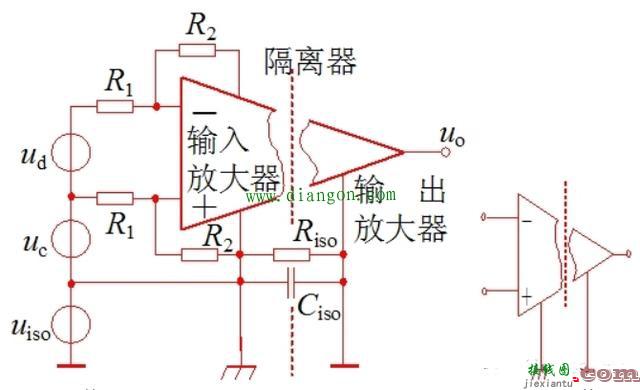 隔离放大电路特点  第1张