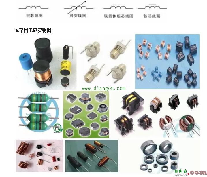 什么是电感?电感在电路中的作用原理及元器件符号  第1张