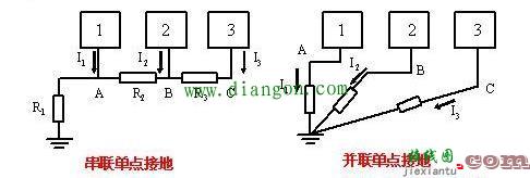 电路设计中的单点接地多点接地和混合接地  第1张