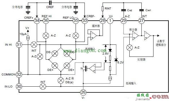 模拟电路与数字电路识读上的区别  第1张