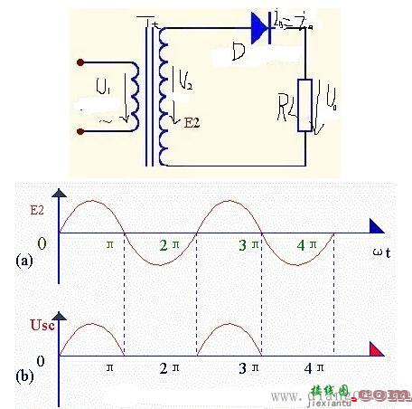 单相半波整流电路图原理分析  第1张