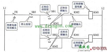 PLC梯形图控制程序与继电接触器控制电路的区别  第1张