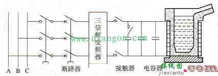 中频感应炉三倍频变频器的主电路  第1张